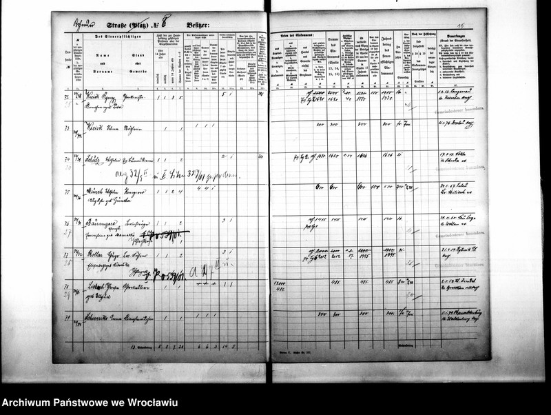 image.from.unit.number "Personenverzeichnisse"