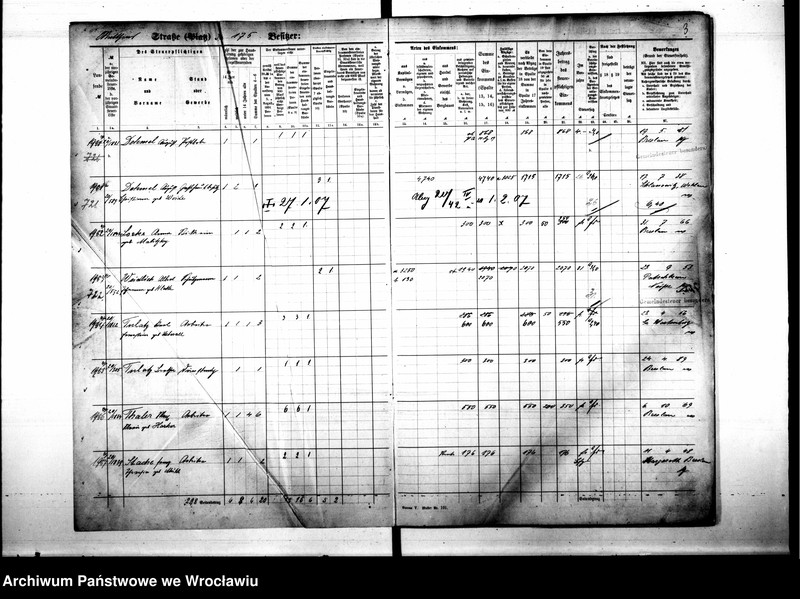 image.from.unit.number "Personalienverzeichnisse"