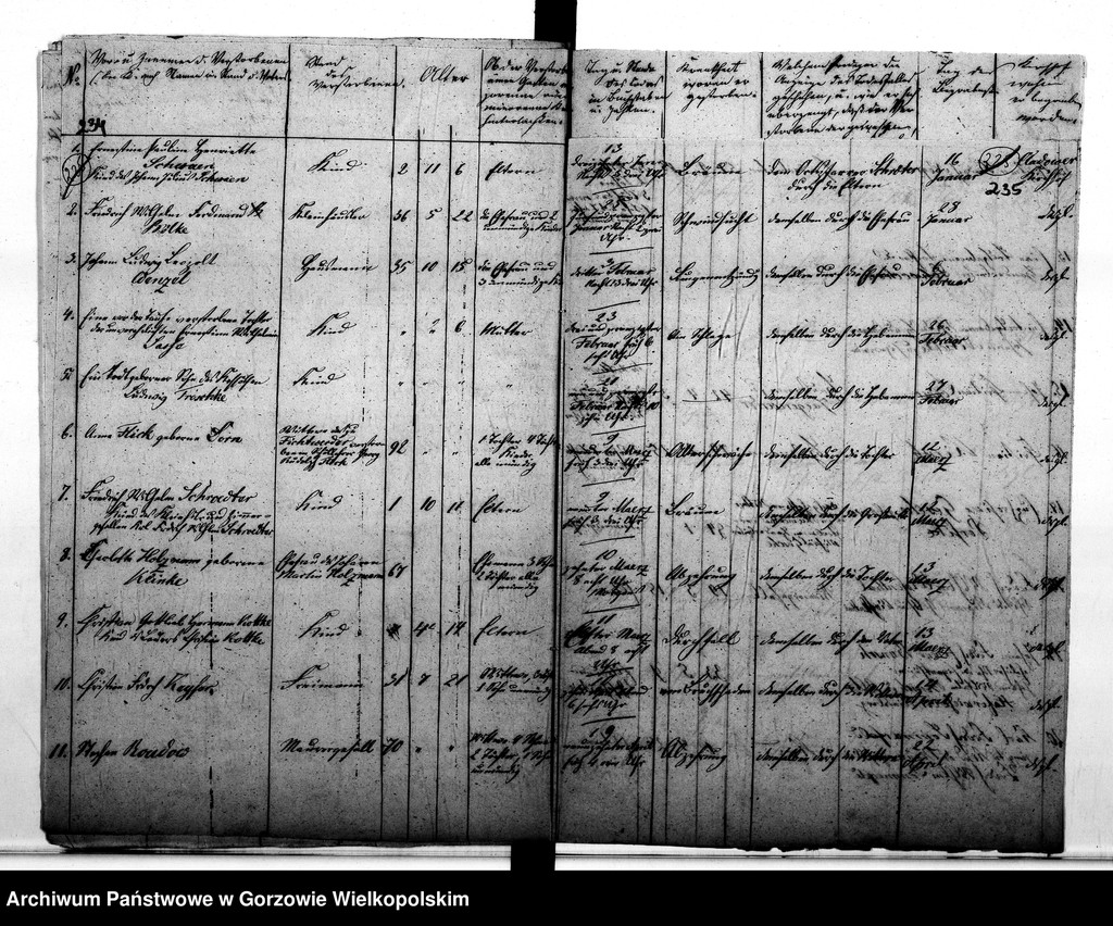 image.from.unit.number "Duplikate der Kirchenbücher von der Parochie Kladow: Kladow (Kłodawa), Heinersdorf (Chwalęcice), Himmelstädt (Mironice), Marienspring (Marzęcin)"