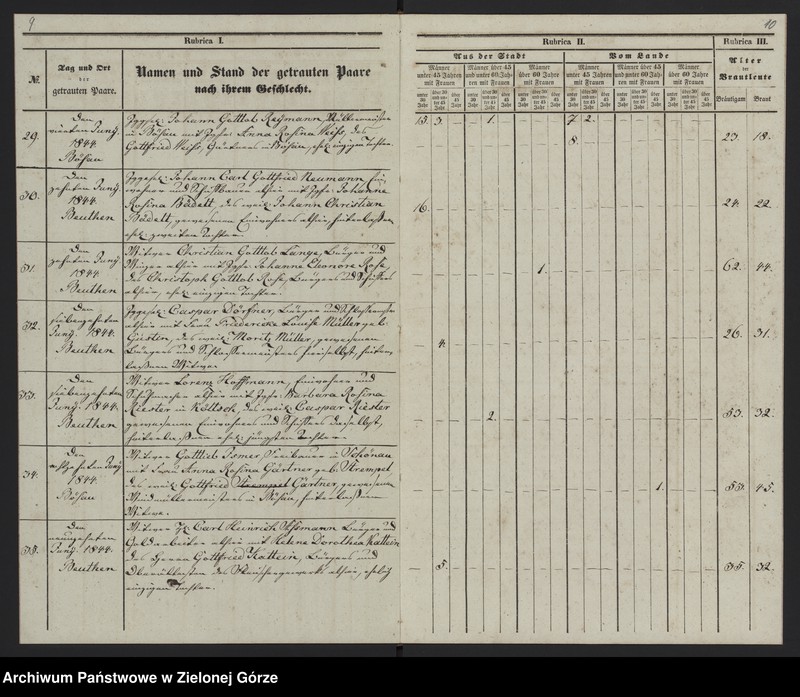 Obraz 14 z jednostki "Duplicat-Trauungsregister Jahrgang 1844 evangel[ischen] Kirche zu Beuthen"