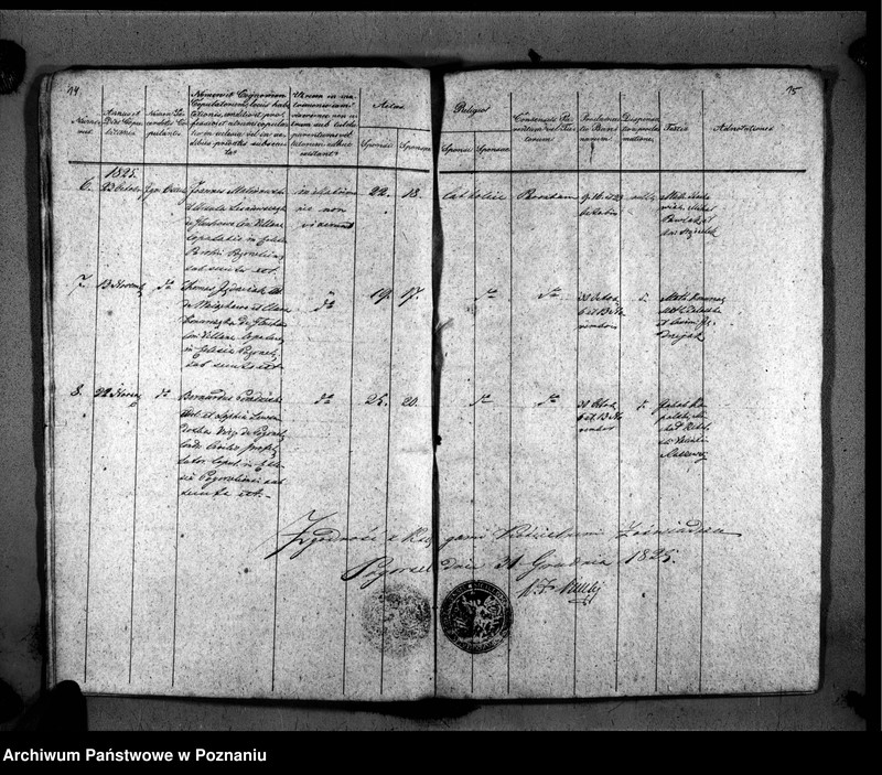 Obraz 11 z jednostki "Duplikat urodzonych, zaślubionych i zgonów"