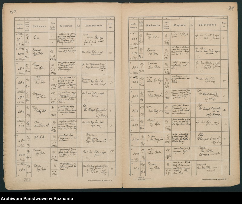 Obraz 18 z jednostki "[Dziennik podawczy Ministerstwa byłej Dzielnicy Pruskiej]"