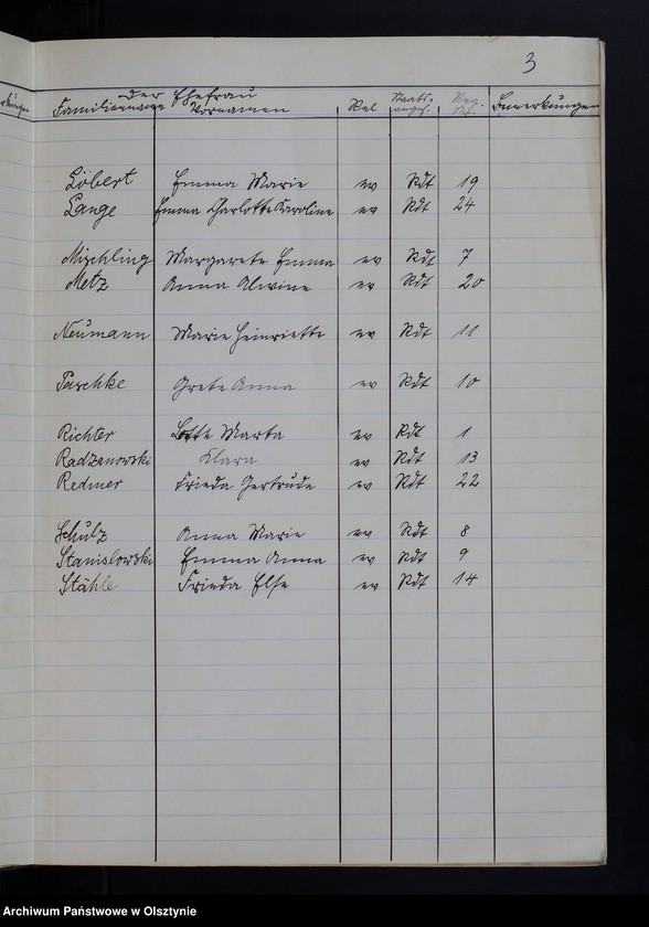 image.from.unit.number "Heirats-Neben-Register Nr 1 - 24"