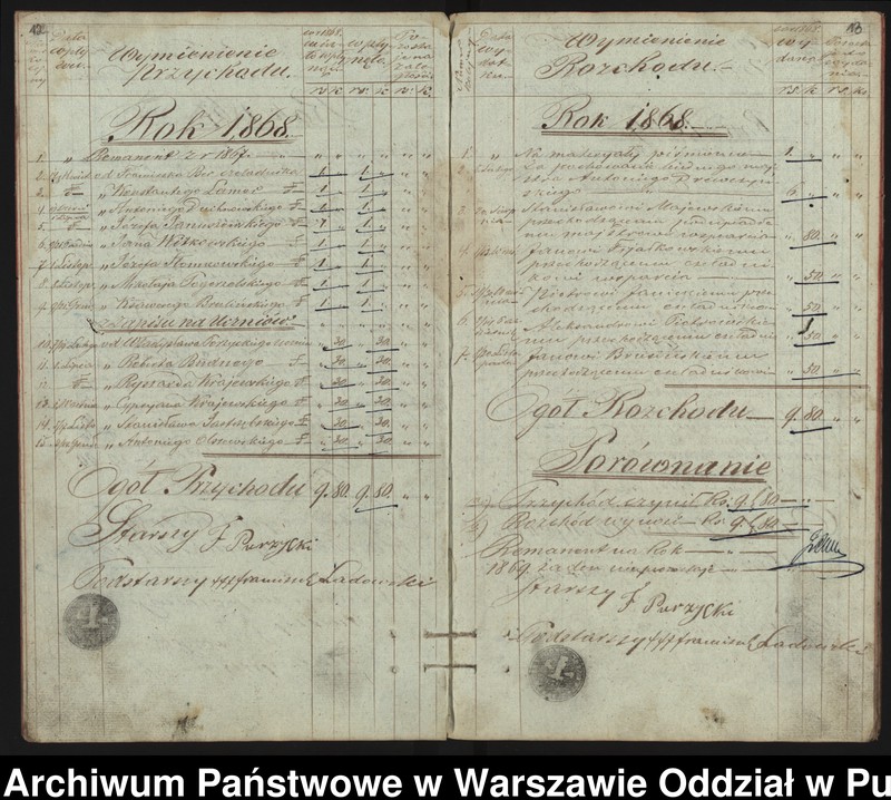 image.from.unit.number "Książka Przychodu i Rozchodu Funduszów Zgromadzenia Szewskiego w Pułtusku od roku 1862"