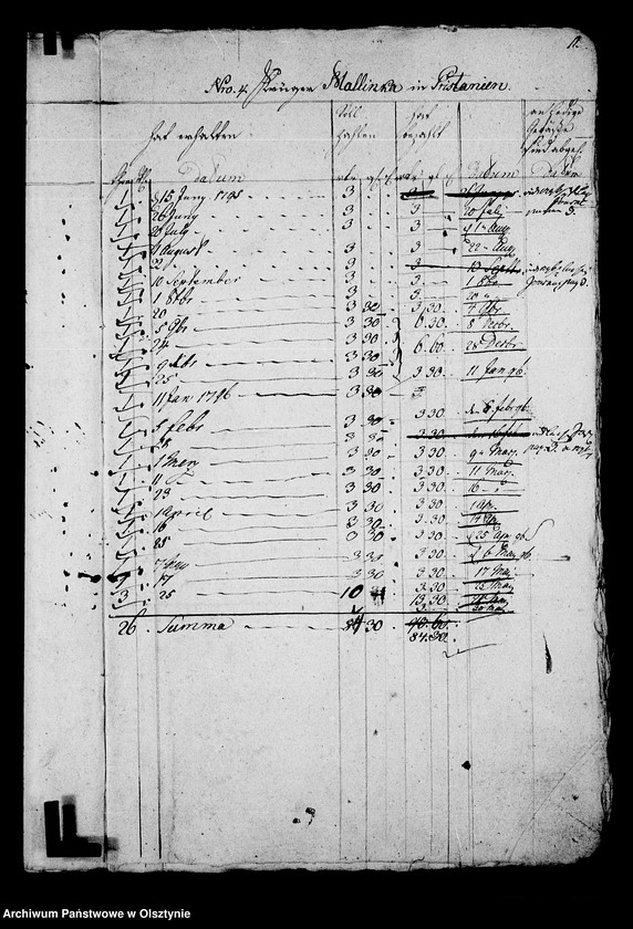image.from.unit.number "Manual von der Brau-u. Brandweinbrennerei und dem Getränke- Debit vom Guthe Steinort"