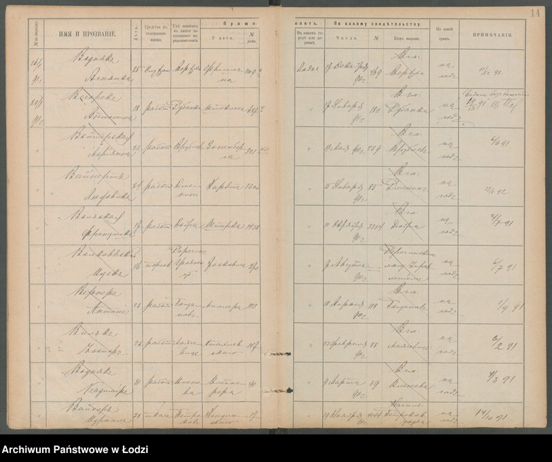 Obraz 17 z jednostki "[Księga ludności niestałej m. Łodzi lit. W]"