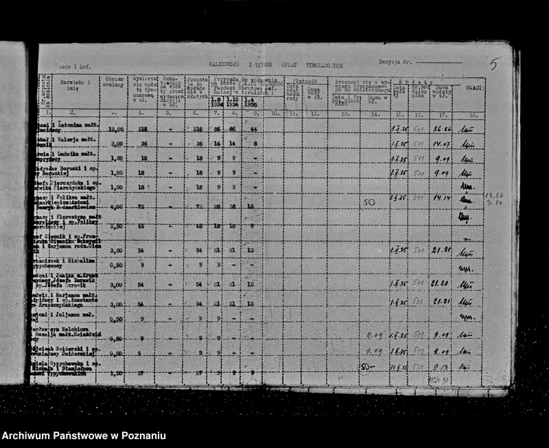 Obraz 11 z jednostki "/Wykaz imienny należności z tytułu scalenia gruntów - osada Grzegorzew /w gminie Krzykosy powiat Koło/"