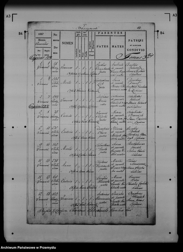 image.from.unit.number "[Kopie ksiąg metrykalnych parafii Radymno z filią Skołoszów (dekanat Radymno)]"