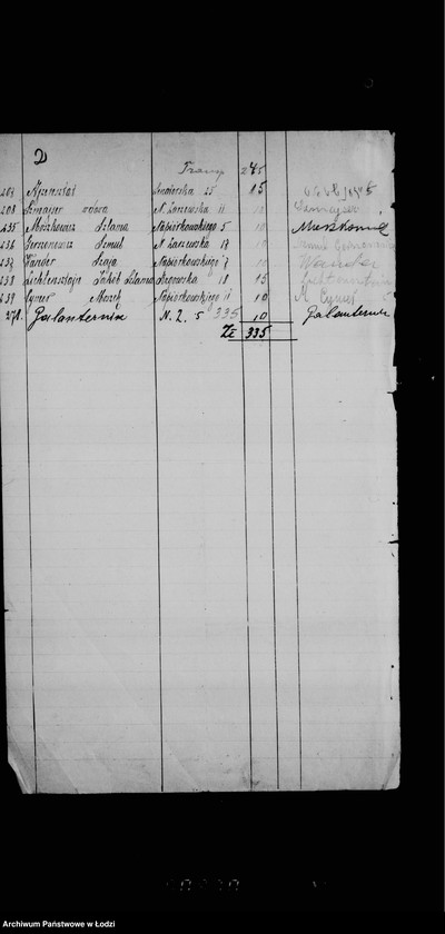 Obraz 6 z jednostki "Rejestracja Górnego Rynku i okolicy - odn. "zasiłków wielkanocnych""