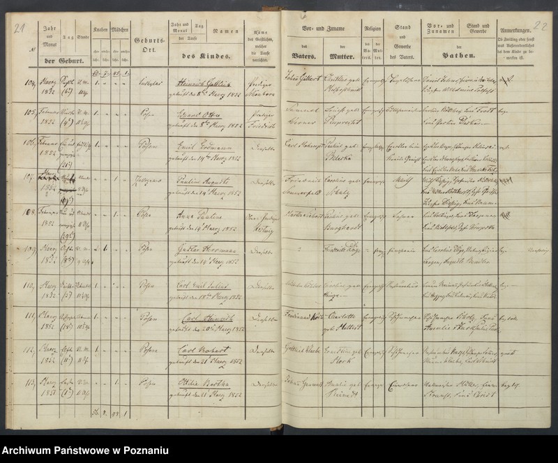 Obraz 15 z jednostki "[Akta urodzeń i chrztów, zapowiedzi i ślubów, zgonów i pogrzebów]"