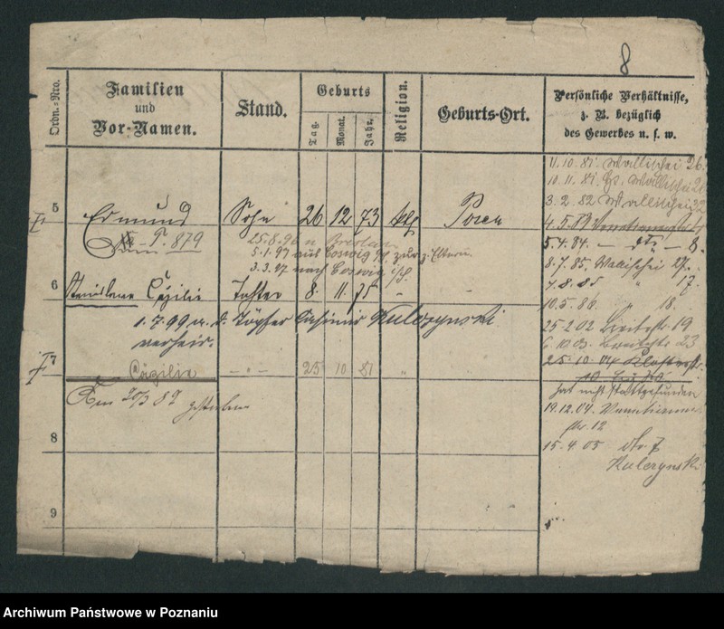 Obraz 20 z jednostki "Tomkiewicz - Tondel"