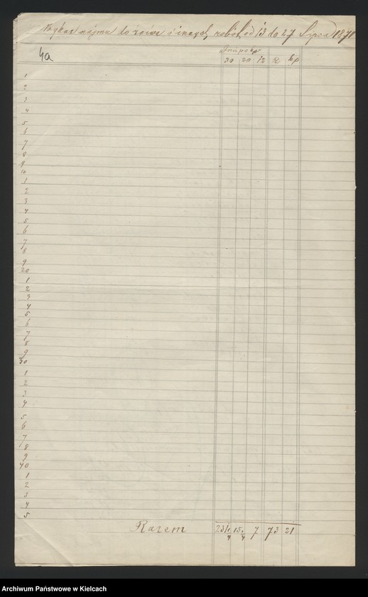 image.from.unit.number "Dowody rozchodu kasy dóbr Dalowice za 1871/72 r"