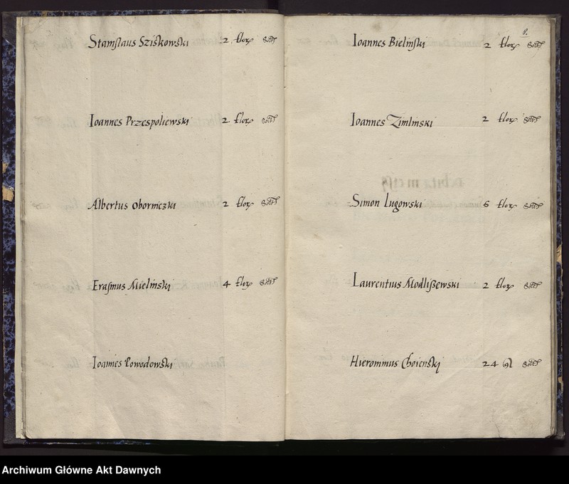 image.from.unit.number "Regestrum contributionis duplae in totum clerum decretae pro ser[enissi]mo Sig. Augusto rege Poloniae A.D. 1561 in synodo provinciali Varsoviensi --"