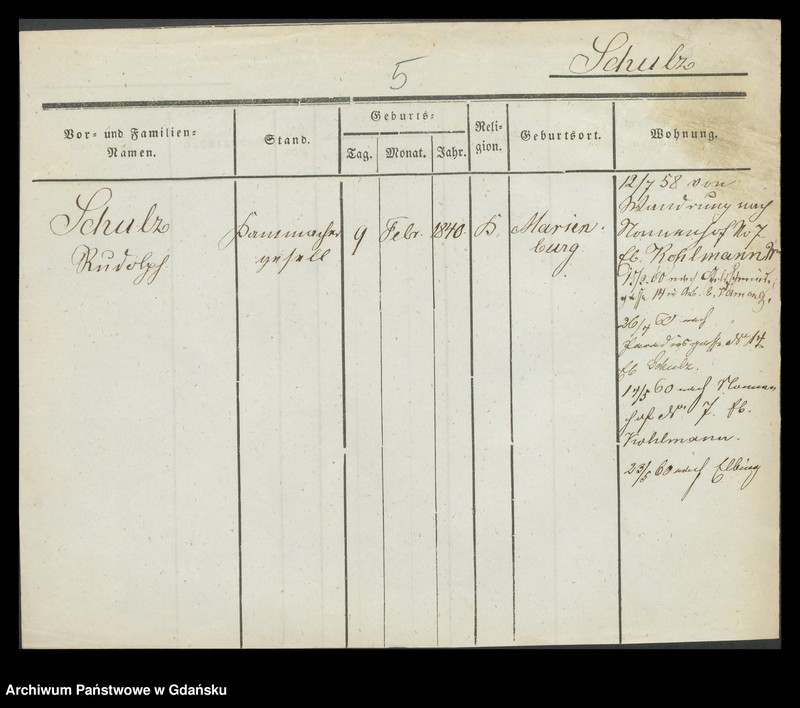 image.from.unit.number "Karty meldunkowe: Schulz Rudolf -Schuntermann"