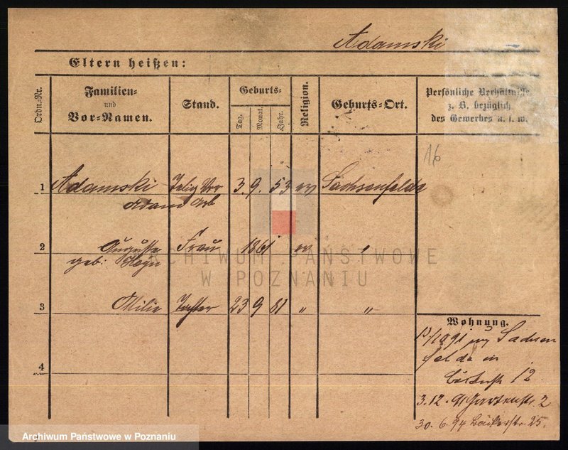 image.from.unit.number "Adams - Adamski (żonaci i samotni mężczyźni)"