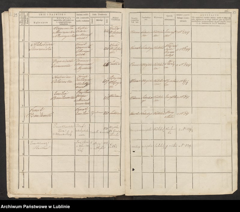 image.from.unit.number "Księga ludności stałej cyrkuł III numery domów : 11-22"