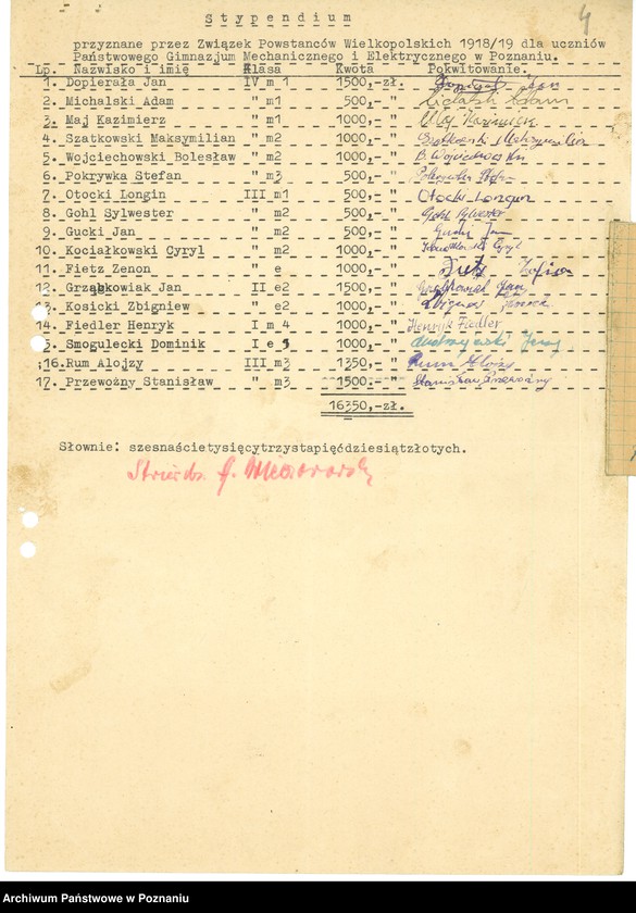 Obraz 6 z jednostki "1. Działalność Opiekuńcza Związku Powstańców Wielkopolskich. 2. Księgowość Związku Powstańców Wielkopolskich. 3. Zbiórka uliczna 6.VII. 1949 r. 4. Preliminarze budżetowe."