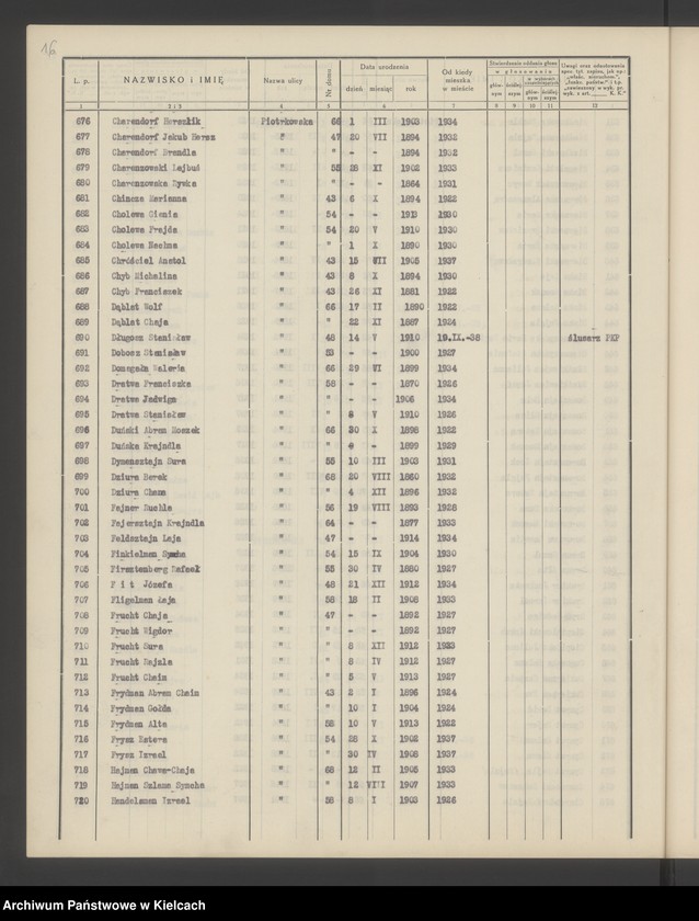 image.from.unit.number "Spis wyborców Rady Miejskiej uprawnionych do głosowania przy wyborze radnych miejskich i ich zastępców, Okręg wyborczy Nr VI. Obwód Nr 1"