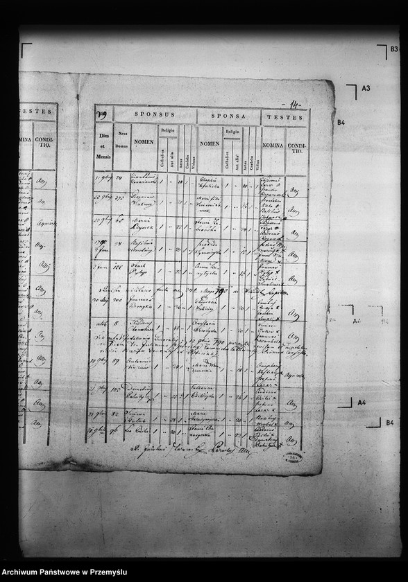 Obraz 18 z jednostki "[Kopie ksiąg metrykalnych parafii Ulicko (dekanat Niemirów)]"