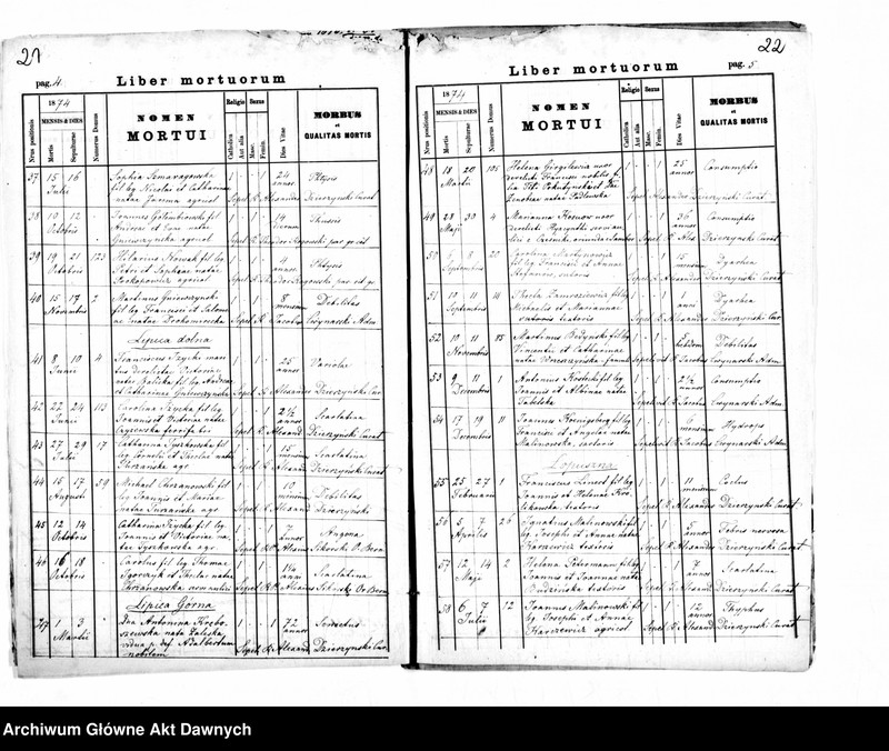image.from.unit.number "Parafia: Podwysokie. Dekanat: Brzeżany. Kopie z ksiąg metrykalnych ur., śl., zg. dla wsi: Podwysokie, Cześniki, Danilcze, Demnia, Honoratówka, Hucisko, Kurzany, Lipica Górna i Dolna, Łopuszna, Sarnki Górne*, Wólka, Żołczów."