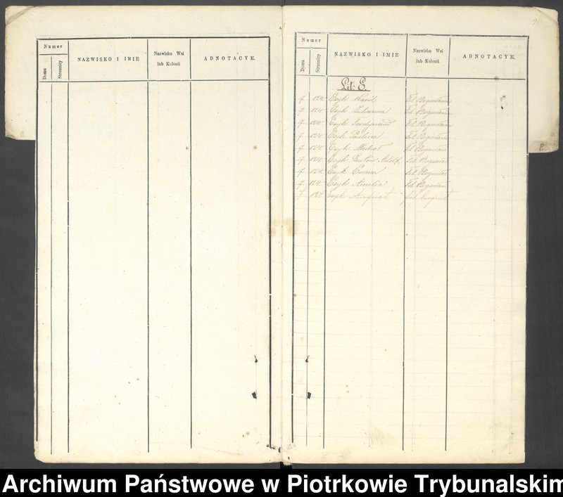 image.from.unit.number "Księga ludności stałej wsi Forwark Bogusławice, Bogusławice, Brudaki, Świątniki, Młynary, Kuznocin"
