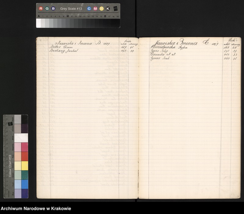 image.from.unit.number "Index wpisów zejścia osób wyznania Mojżeszowego na rok 1897"