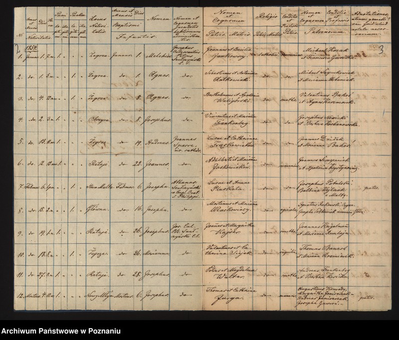 Obraz 4 z jednostki "Księga urodzeń"