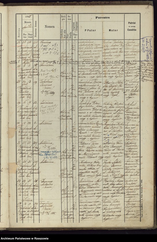 image.from.unit.number "Księga urodzeń Głogów"