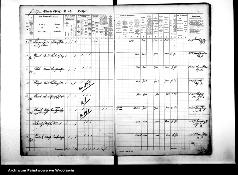 image.from.unit.number "Personenverzeichnisse"