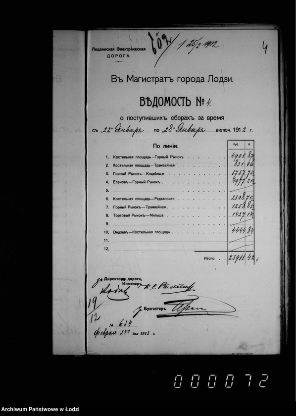 Obraz 8 z jednostki "O dachodach ot ekploatacji tramvaev"