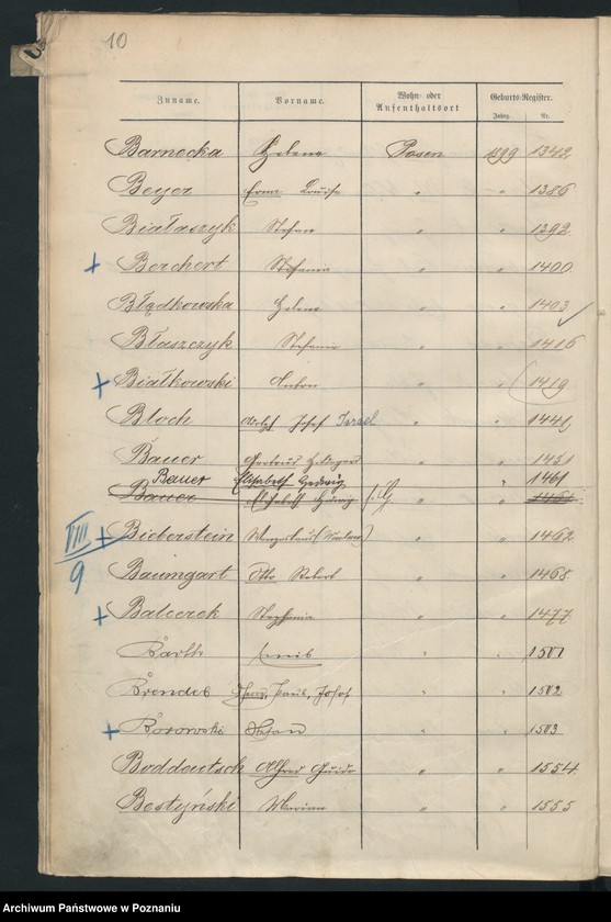 Obraz 13 z jednostki "Spis alfabetyczny urodzeń"