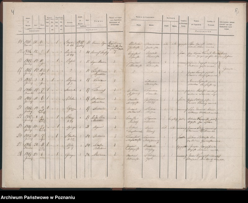 Obraz 5 z jednostki "Księga urodzeń"