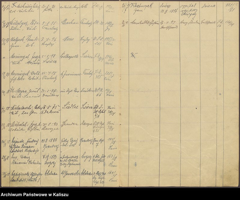 image.from.unit.number "Alphabetisches Verzeichnis der beurkundeten Sterbefälle von Kriegsteilnehmern"