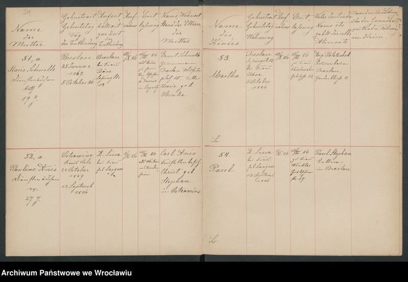 image.from.unit.number "Aufnahmebücher des früh. Kiserl. Kinderheims in Gräbschen"