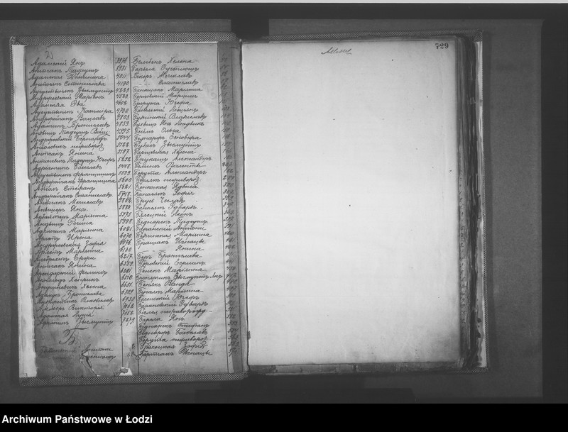 Obraz 6 z jednostki "Skorowidz do akt urodzeń"