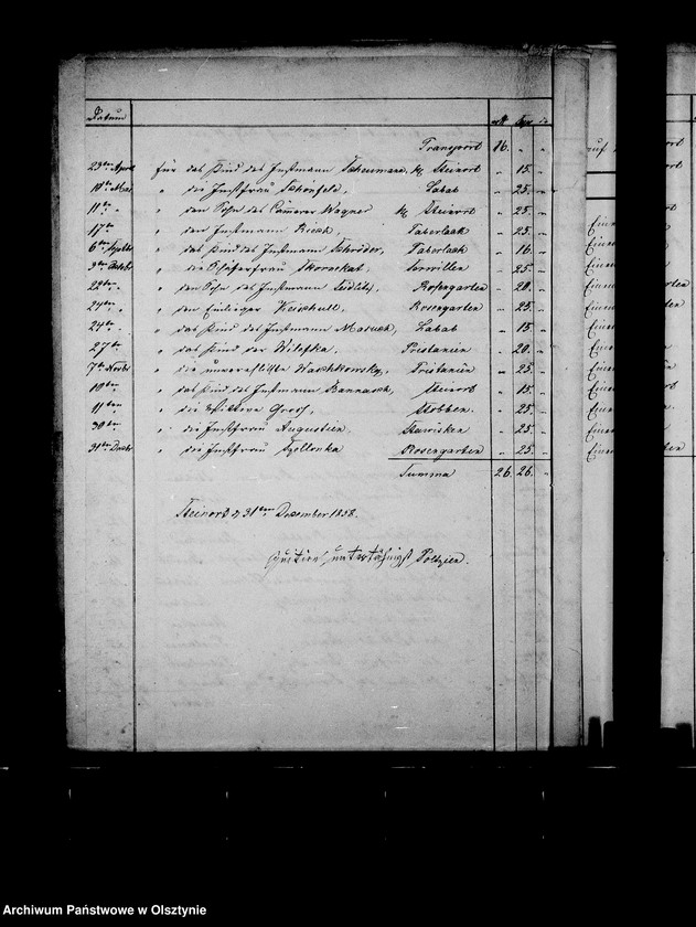 image.from.unit.number "Rechnungen über /auf Befehl der Herrschaft/ gefertigte Särge"