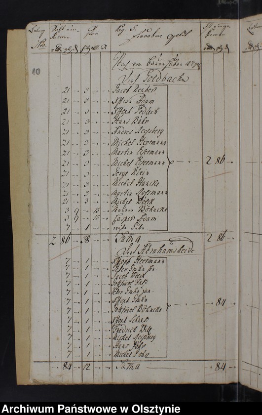 image.from.unit.number "Jahr Kirchen Rechnung der Silberbachschen Kirchen aller Einnahme und Ausgabe wie auch Bau-Rechnung"