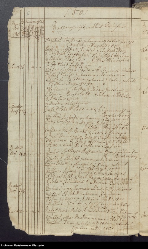 image.from.unit.number "Duplicate der Lauckeschen Tauf und Todten Bücher der Kirche Lauck-Ebersbach"