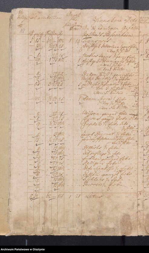 image.from.unit.number "Jahres Kirchen Rechnung der Passenheimschen Stadt Kirchen aller Einnahme und Ausgabe wie auch Bau-Rechnung"