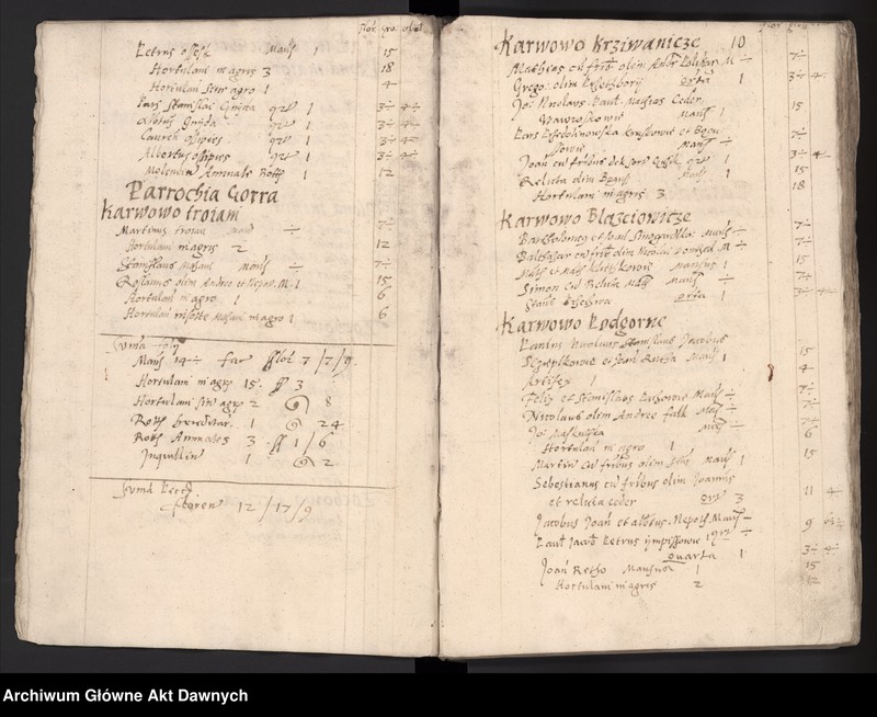 image.from.unit.number "Rejestry poborowe woj. płockiego i mazowieckiego."