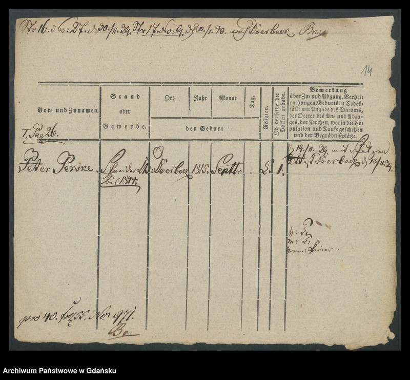 image.from.unit.number "Karty meldunkowe: Perseke - Petermann Wilh."