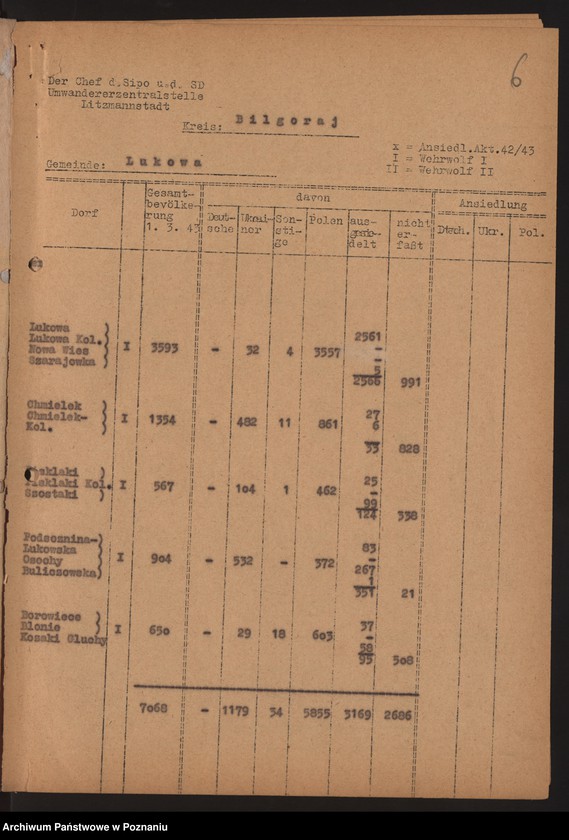 Obraz 9 z jednostki "[Akcja wysiedlania Polaków w powiecie biłgorajskim i zamojskim]"
