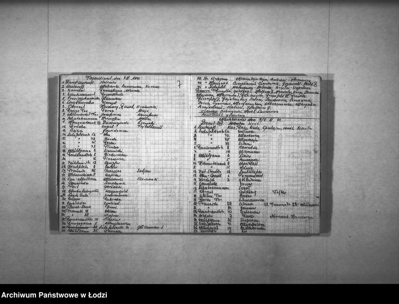 Obraz 8 z jednostki "Dienst-Buch der I Abteilung [Wykazy milicjantów pełniących dyżury w określonym dniu]"