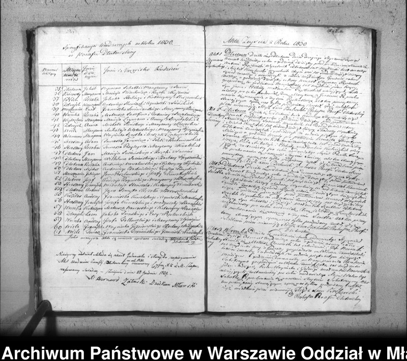 image.from.unit.number "Akta urodzin, małżeństw i zgonów"