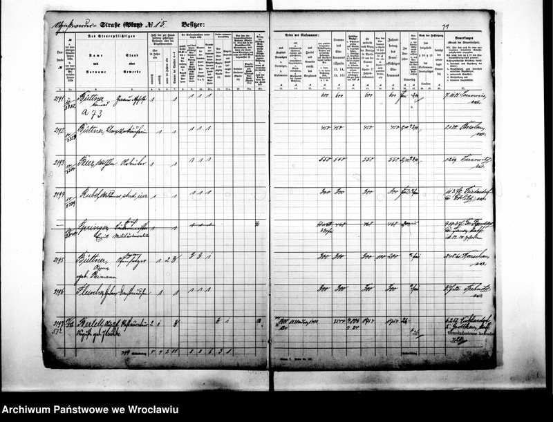 image.from.unit.number "Personenverzeichnisse"