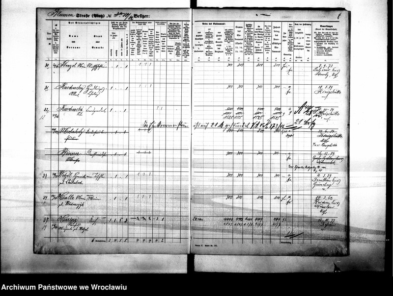 image.from.unit.number "Personalienverzeichnisse"