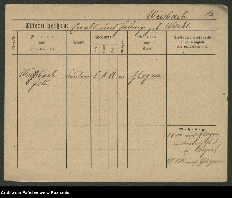 Obraz 16 z jednostki "Wajsbach (Wei...) - Wałchowicz"