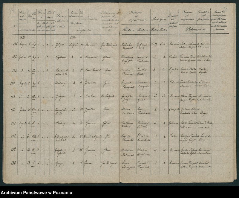 Obraz 16 z jednostki "Księga urodzeń"