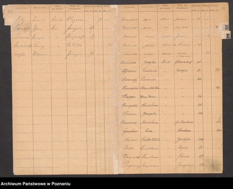 Obraz 9 z jednostki "Rejestr urodzeń, małżeństw, zgonów"