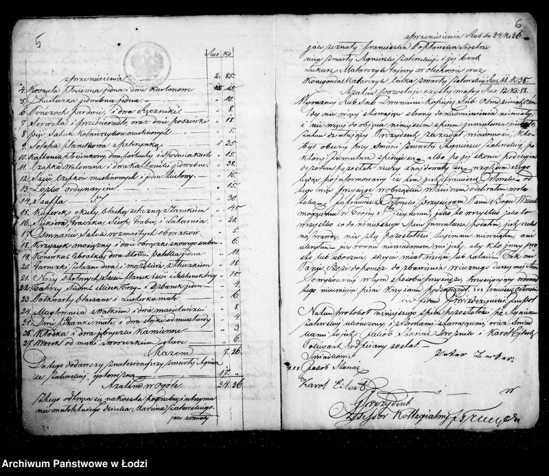 Obraz 8 z jednostki "Akta tyczące się ustanowienia opieki nad nieletnimi Kunegundą Malarczyk i Marianie Zalewskim po zmarłej Agnieszcze z Malarczyków Zalewskiej"